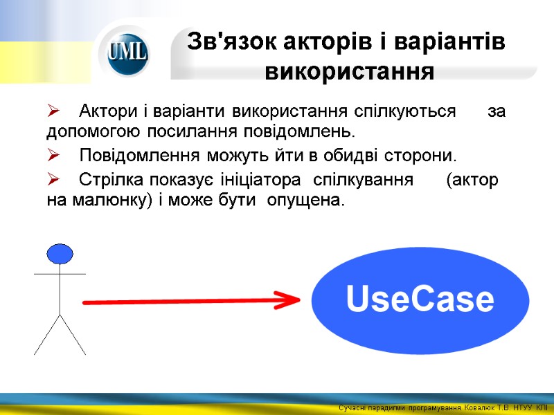 Актори і варіанти використання спілкуються      за допомогою посилання повідомлень.